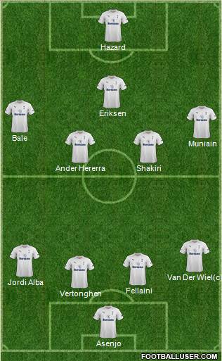 Tottenham Hotspur Formation 2012