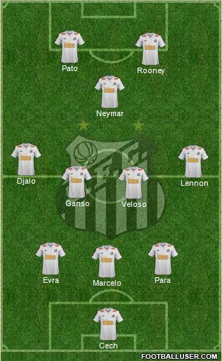 Santos FC Formation 2012