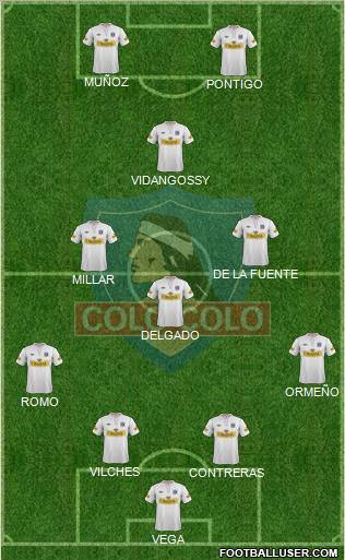 CSD Colo Colo Formation 2012