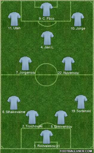 Fifa Team Formation 2012