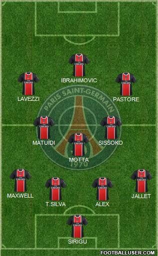 Paris Saint-Germain Formation 2012