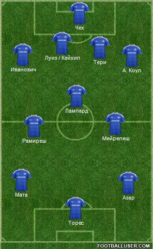 Chelsea Formation 2012