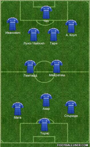 Chelsea Formation 2012