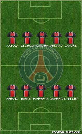 Paris Saint-Germain Formation 2012