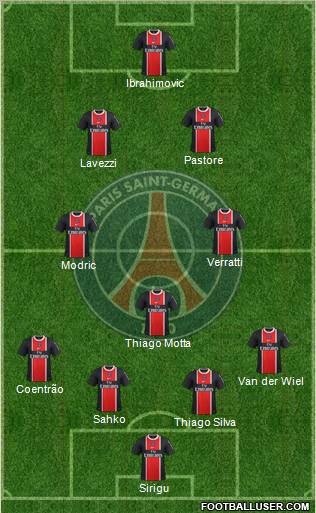 Paris Saint-Germain Formation 2012