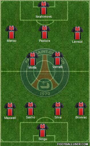 Paris Saint-Germain Formation 2012