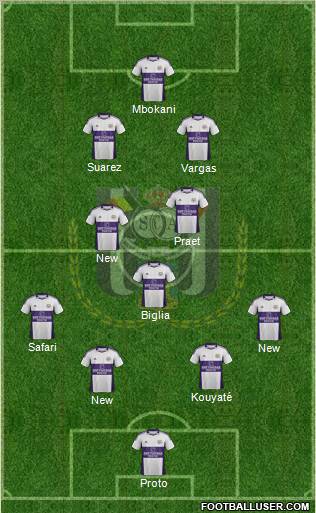 RSC Anderlecht Formation 2012
