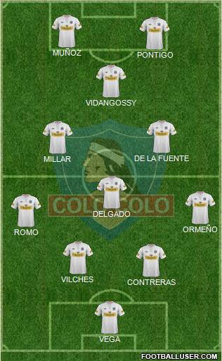 CSD Colo Colo Formation 2012