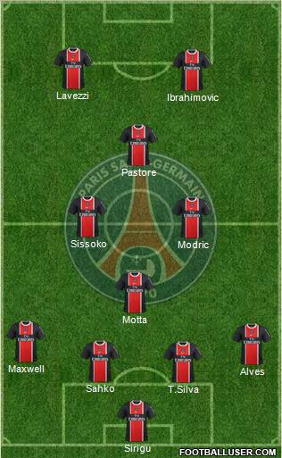Paris Saint-Germain Formation 2012
