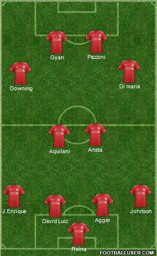 Liverpool Formation 2012