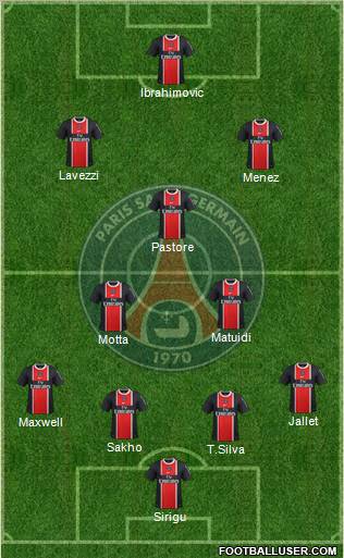 Paris Saint-Germain Formation 2012