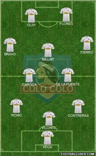 CSD Colo Colo Formation 2012