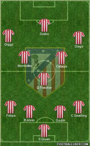 C. Atlético Madrid S.A.D. Formation 2012