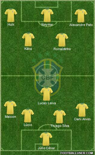 Brazil Formation 2012