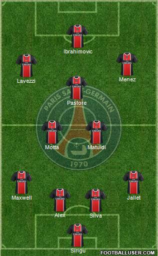 Paris Saint-Germain Formation 2012