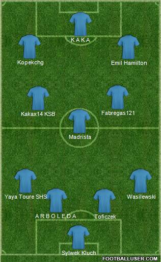 Champions League Team Formation 2012
