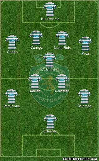 Sporting Clube de Portugal - SAD Formation 2012