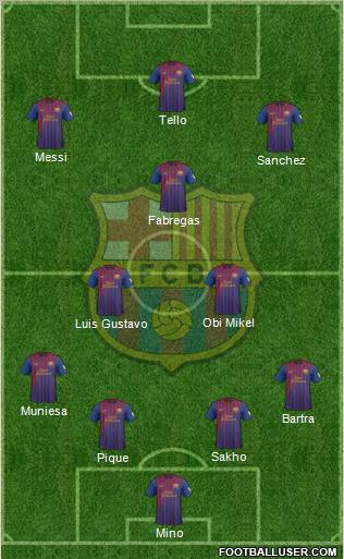 F.C. Barcelona Formation 2012