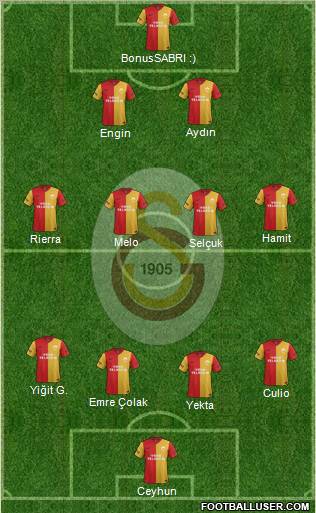 Galatasaray SK Formation 2012
