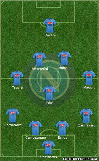 Napoli Formation 2012