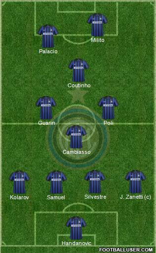 F.C. Internazionale Formation 2012