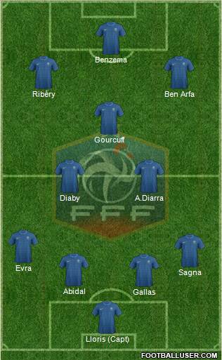 France Formation 2012