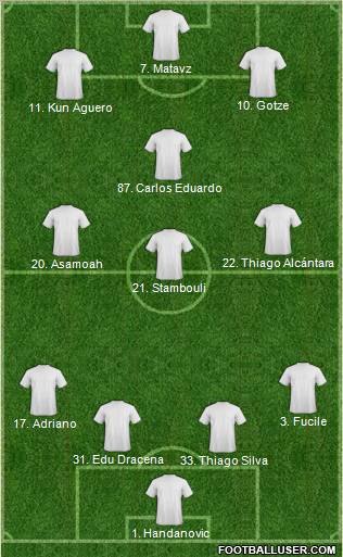 Pro Evolution Soccer Team Formation 2012