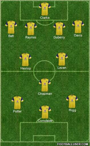 Oxford United Formation 2012