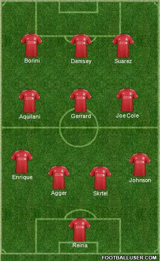 Liverpool Formation 2012