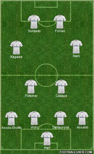 Tottenham Hotspur Formation 2012