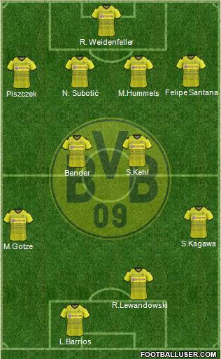 Borussia Dortmund Formation 2012