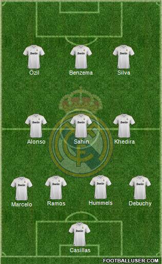 Real Madrid C.F. Formation 2012