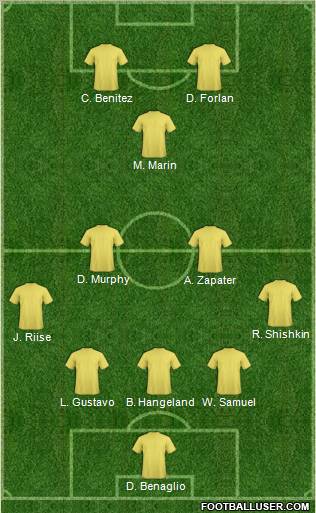 Fifa Team Formation 2012