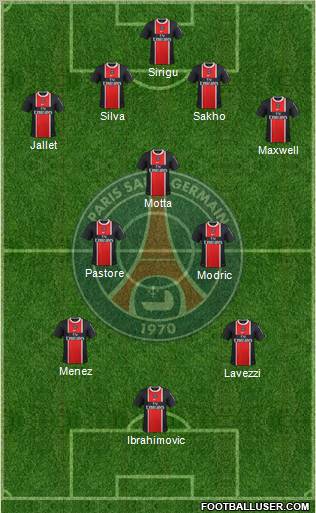 Paris Saint-Germain Formation 2012