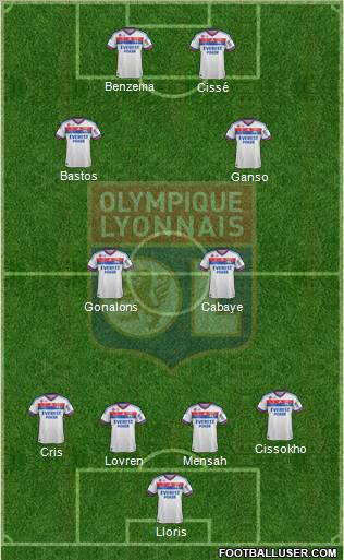 Olympique Lyonnais Formation 2012