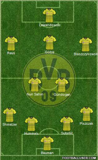 Borussia Dortmund Formation 2012