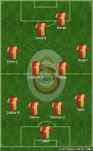 Galatasaray SK Formation 2012