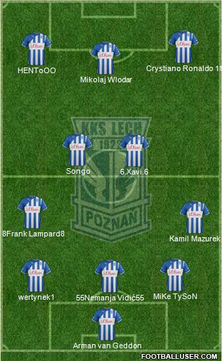 Lech Poznan Formation 2012