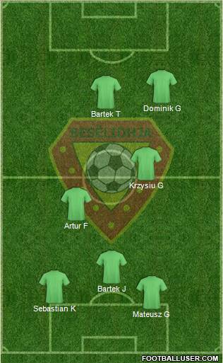 KS Besëlidhja Lezhë Formation 2012