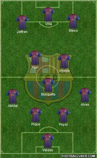 F.C. Barcelona Formation 2012