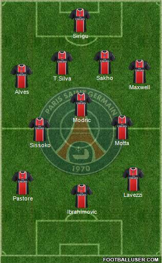 Paris Saint-Germain Formation 2012