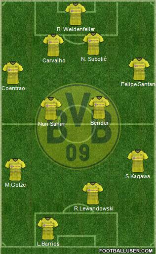 Borussia Dortmund Formation 2012