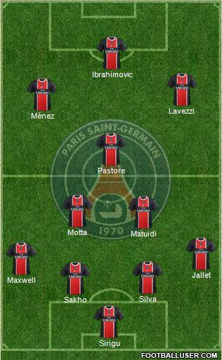 Paris Saint-Germain Formation 2012