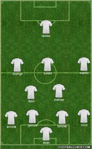 Champions League Team Formation 2012