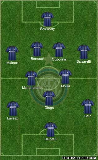 F.C. Internazionale Formation 2012