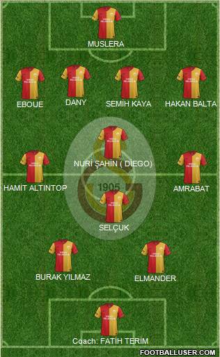 Galatasaray SK Formation 2012