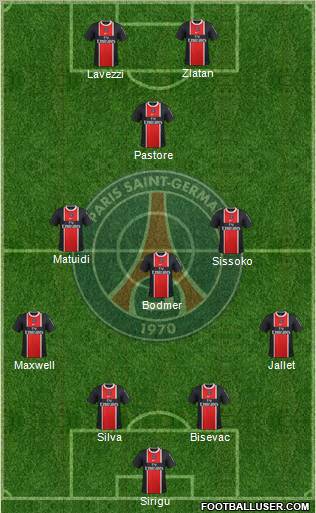 Paris Saint-Germain Formation 2012