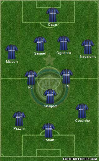 F.C. Internazionale Formation 2012