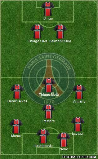 Paris Saint-Germain Formation 2012