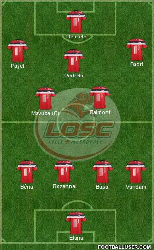 LOSC Lille Métropole Formation 2012